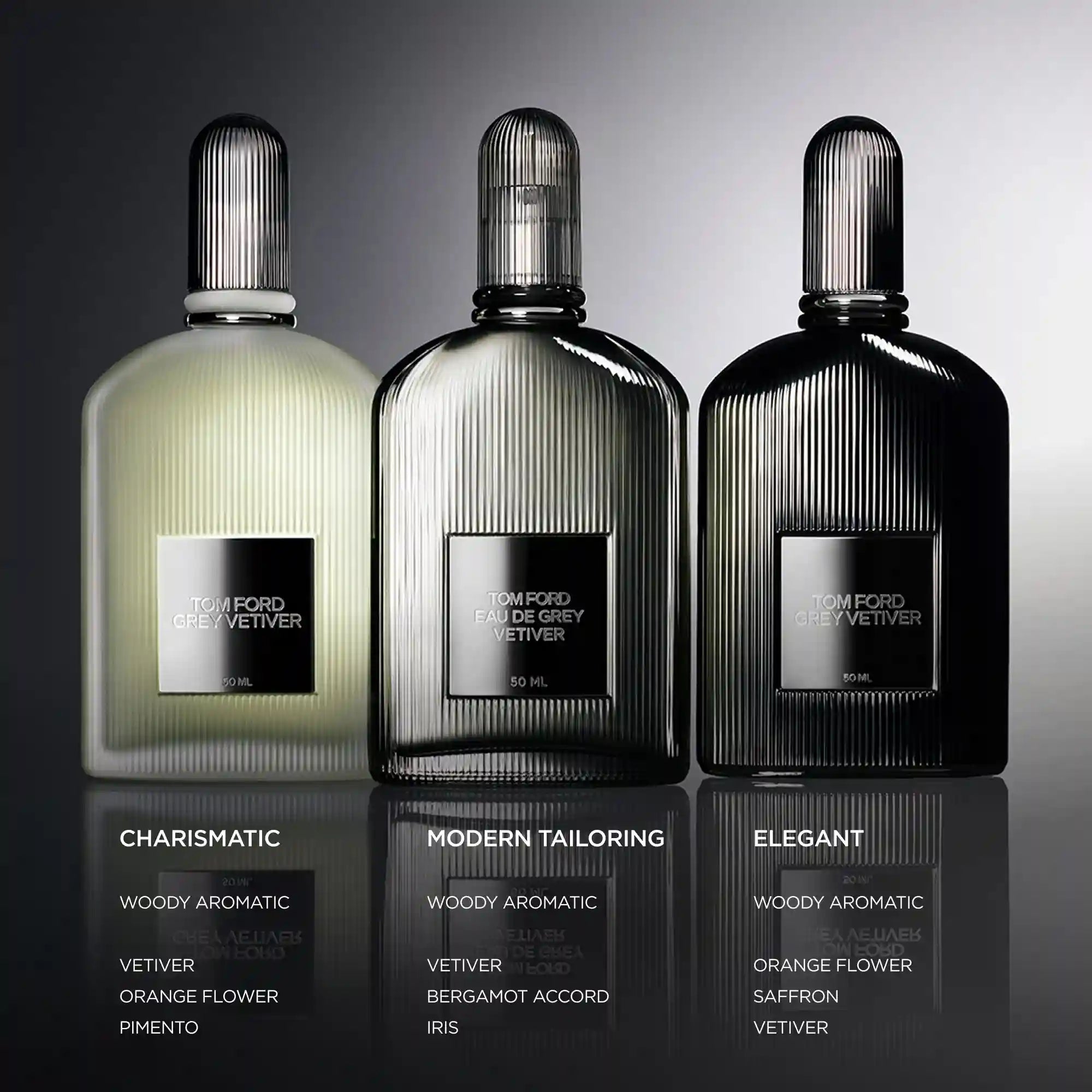 Grey Vetiver Eau de Parfum